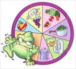 پاورپوینت-شناسایی-باکتری-های-بیماری-زا-در-مواد-غذایی