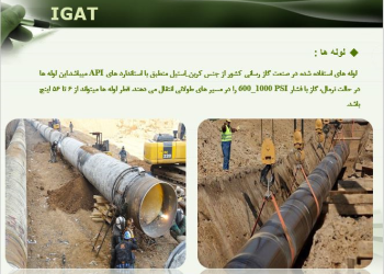 خطوط انتقال گاز سراسری ایران IGAT