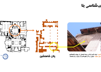 خانه امام جمعه اصفهان (پروژه مرمت)