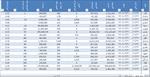 مجموعه-گزارشهای-فصلی-6-ماهه-سال-1401-شرکتهای-بازار-سرمایه